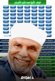 خواطر الشيخ محمد متولى الشعراوى